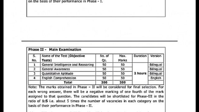 ESIC UDC Mains Strategy || Exam Pattern || Salary and Job Profile смотреть онлайн