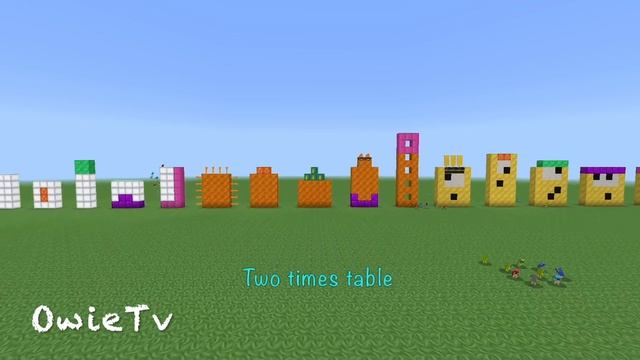 Two Times Table Song | Multiplication Songs for Kids | Counting Songs for Kids смотреть онлайн