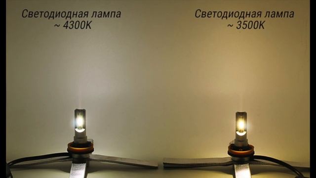 Сравнение температуры белого цвета светодиодных ламп смотреть онлайн