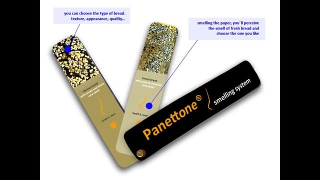 Panettone Smelling System смотреть онлайн