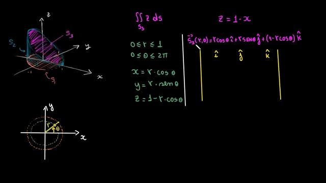Integral de superfície Ex 3, parte 3 смотреть онлайн