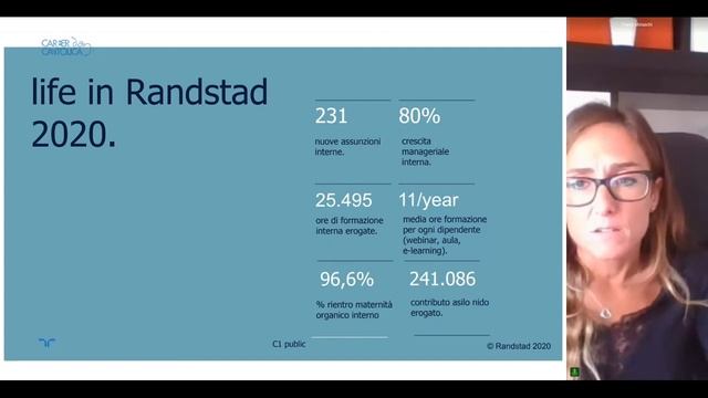 Lavorare In Randstad