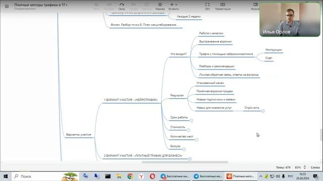 Система развития бизнеса в Телеграм | Платный трафик в Телеграм для бизнеса смотреть онлайн