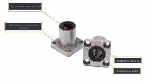 Линейный подшипник с квадратным фланцем LMK12UU