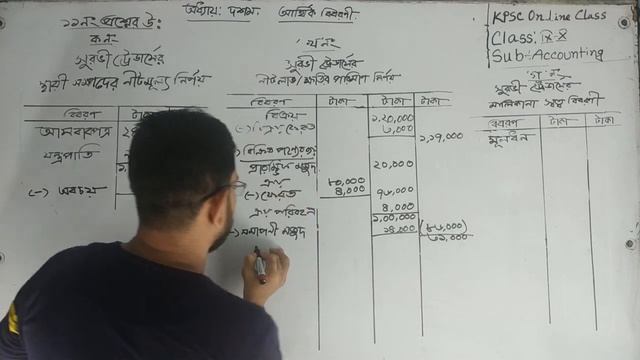 ACCOUNTING-(IX-X),AUA Sir, kpsc ctg online class смотреть онлайн