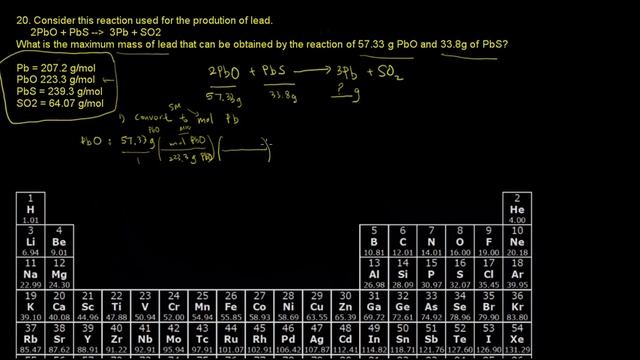 ACS EXAM General Chemistry Stoichiometry Ch3 #22 смотреть онлайн