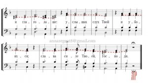 ПОМОЩНИК И ПОКРОВИТЕЛЬ, ирмосы Великого Канона, муз. Д. Бортнянского - Альтовая партия