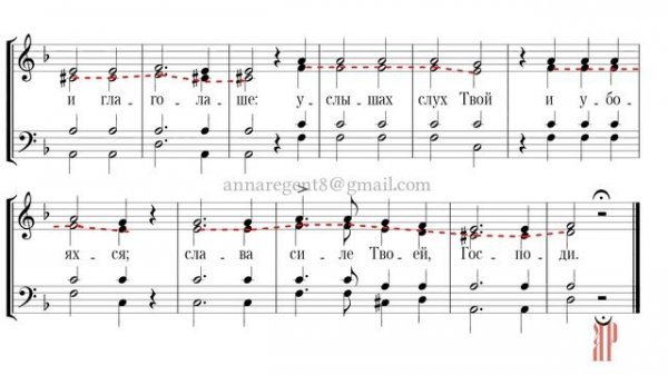 ПОМОЩНИК И ПОКРОВИТЕЛЬ, ирмосы Великого Канона, муз. Д. Бортнянского - Альтовая партия