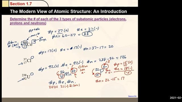 Chem 200A Lecture 2/16/21 (Ch 1 And 2)