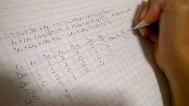 Método Simplex - Tutorial смотреть онлайн
