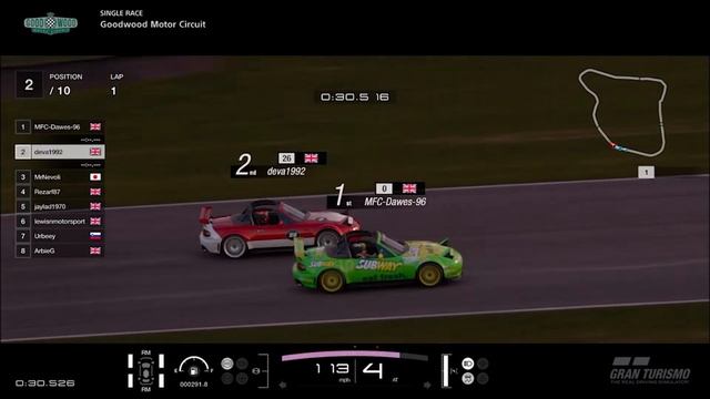 Mazda Beginners Round 3 (Highlights) - Amigos Racing Team - Commentary by ArbieG & Roadrunner_Dan смотреть онлайн