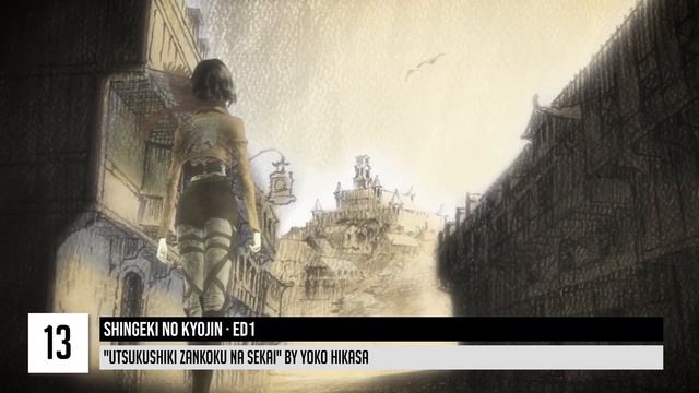 My Top Shingeki No Kyojin Anime Openings & Endings смотреть онлайн