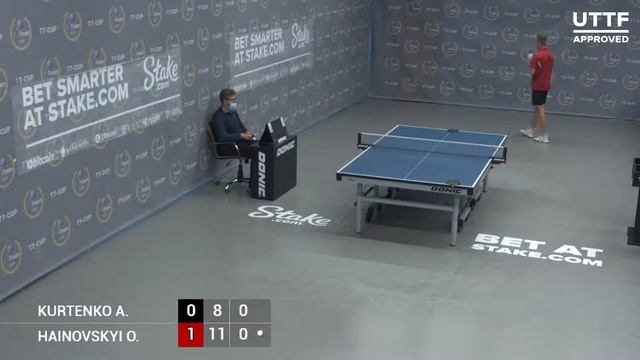 11 августа 2021. Серый зал - Вечерний турнир. TT Cup смотреть онлайн