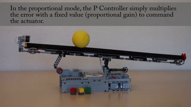 How does a PID Controller think? A fantastic LEGO build! смотреть онлайн