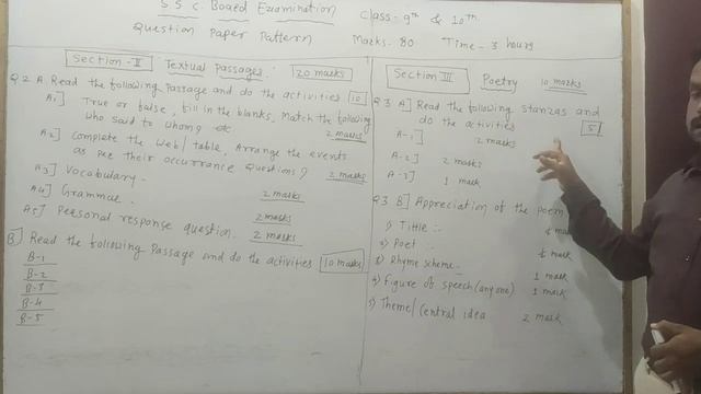 S.S.C. Board Examination Pattern 9 &10 class смотреть онлайн