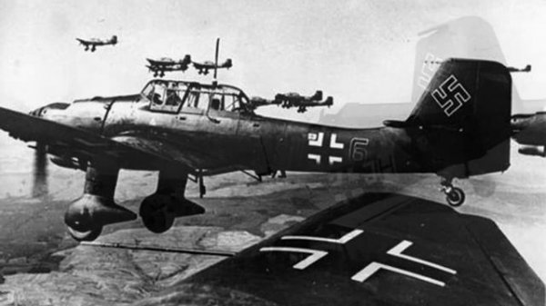 What was the Junkers Ju-87 Stuka?