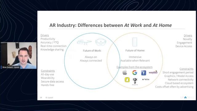 Real-time mobility: The rise of wearables & augmented reality смотреть онлайн