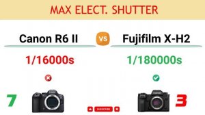 Canon R6 II vs Fujifilm X-H2 Comparison: 7 Reasons to buy the R6 II and 12 Reasons to buy the X-H2