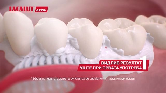 Lacalut Aktiv