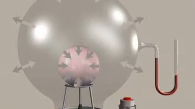 Монометрлер мен сорғылар