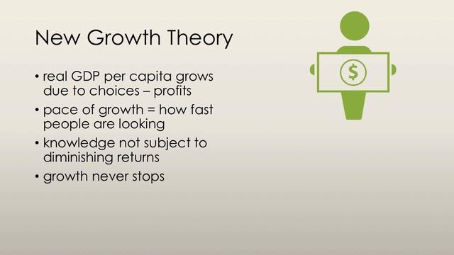 Economic Growth and Sustainability - Economic Growth (4/4) | Principles of Macroeconomics смотреть онлайн