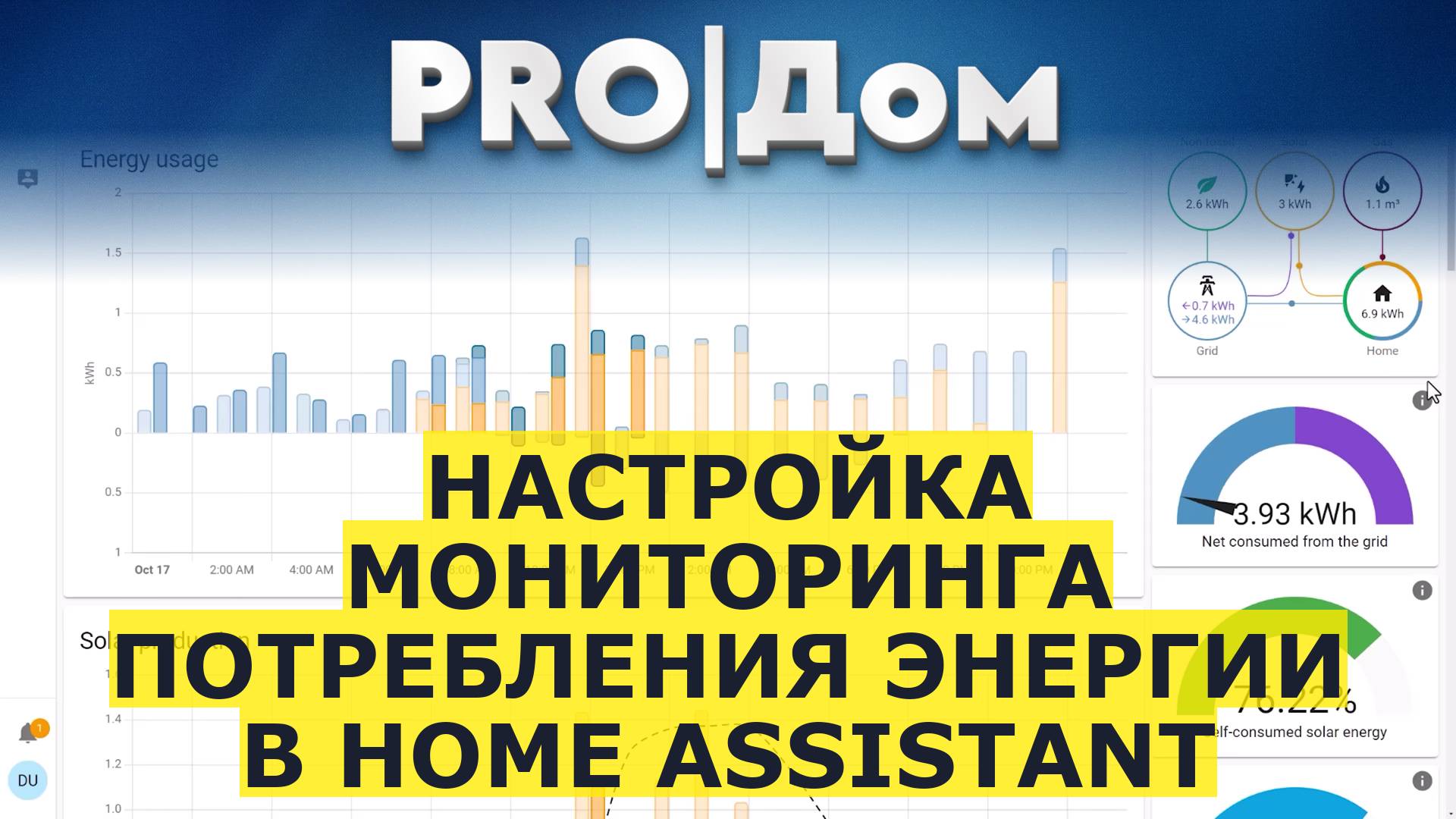 Настройка мониторинга потребления энергии в Home Assistant смотреть онлайн