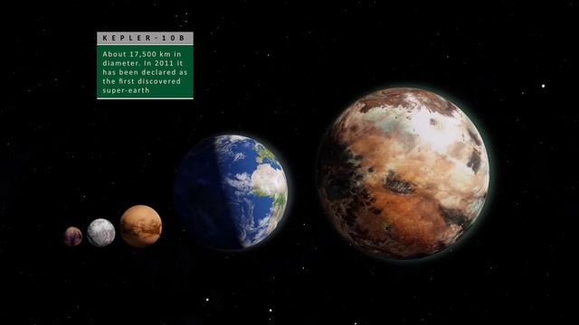 UNIVERSE Size Comparison | 3D animation comparison смотреть онлайн