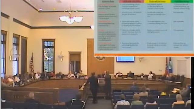 September 2013 Blount County,TN Special Called Commission Meeting on Debt - 09/19/2013 смотреть онлайн