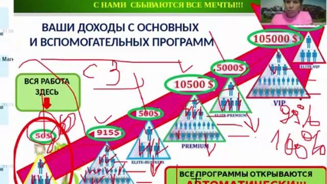 Презентация CL Corporation от 05 09 2016 БИЗНЕС ВОЗМОЖНОСТИ ДЛЯ ВАС смотреть онлайн