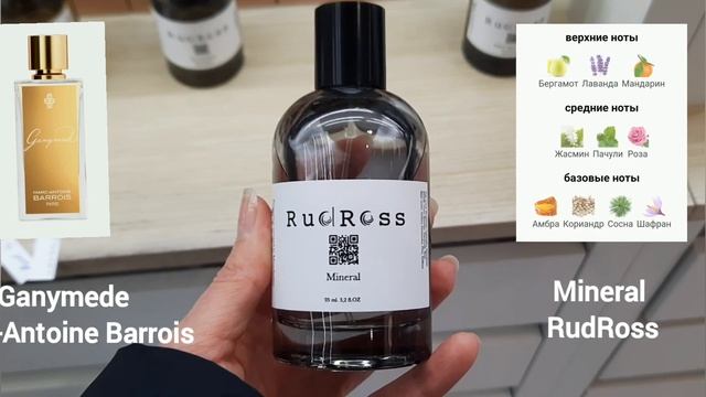 ВЛОГ ИЗ ПИТЕРА | RUD ROSS | НОВИНКИ ИЛИ КОПИИ?| NIRVANESQUE HFC #духи #парфюмерия #fragrance #питер