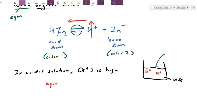 IV.14 - Indicators смотреть онлайн