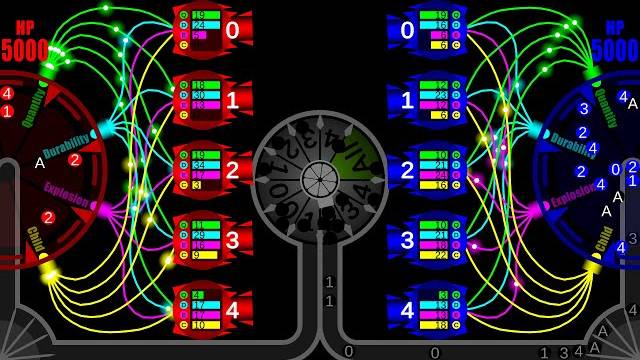 93. Разрушение ядра | Core Creation Status Accumulation Cannon | Кто победит смотреть онлайн