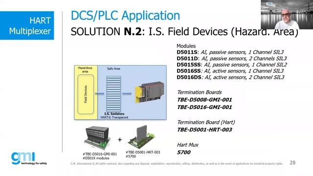 HART protocol, Multiplexer solution for process applications (17-03-2022) смотреть онлайн