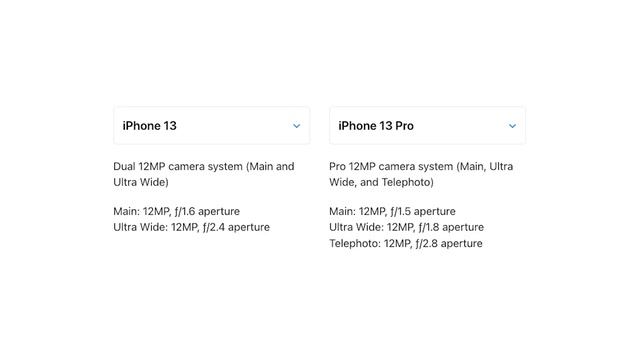 iPhone 13 vs iPhone 13 Pro Mana yang Lebih Layak Beli ? Nonton Dulu Baru Beli !!! смотреть онлайн