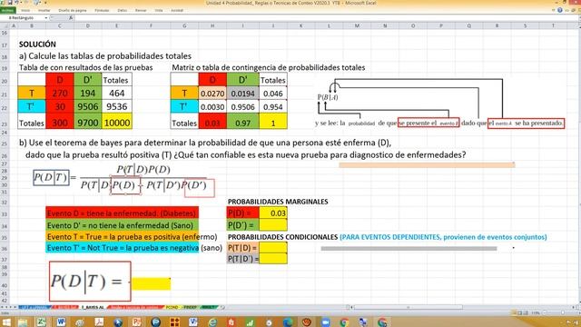 Teorema de Bayes y tablas de contingencia aplicado a la medicina | Probabilidad marginal y conjunta смотреть онлайн