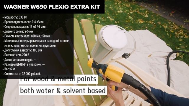 Час Ремонта