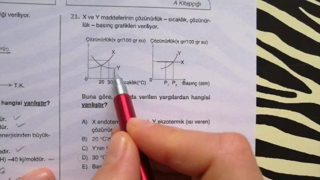 ENDEMİK TÜRKİYE GENELİ AYT-2(2020)