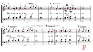 ВЕЛИКАЯ ЕКТЕНИЯ ПАСХАЛЬНАЯ (ПОЛИГЛОТТА), А.Алексеевой - Альтовая партия