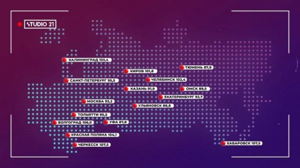 Studio 21 Киров