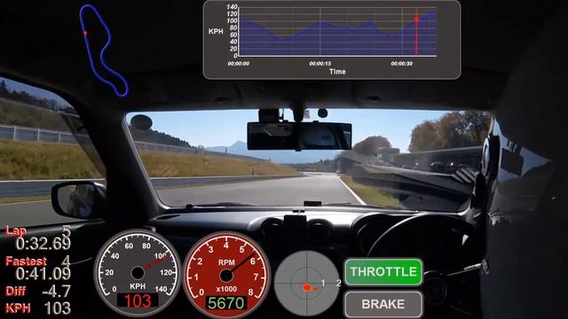 【車載映像】ZC33S@スイフトマイスター決定戦_練習枠② 36.36 смотреть онлайн