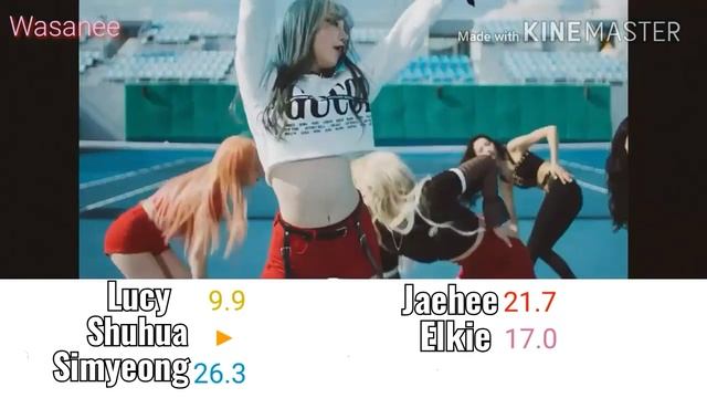 AMINO PRODUCE IDOL STAR смотреть онлайн