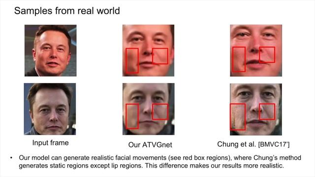 CVPR 2019 ATVGnet (Hierarchical Cross-modal Talking Face Generation with Dynamic Pixel-wise Loss) смотреть онлайн