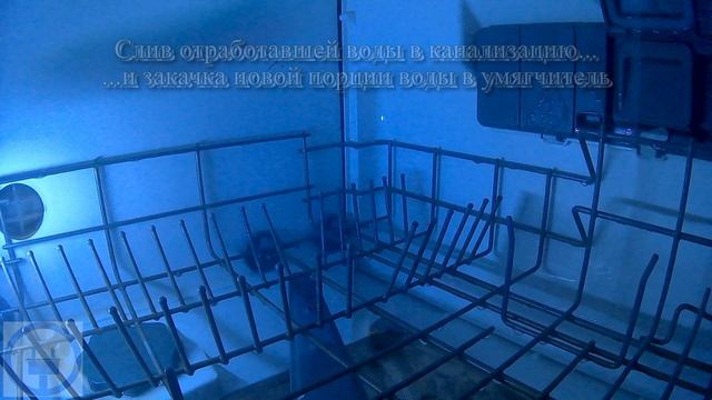Что происходит внутри посудомоечной машины смотреть онлайн