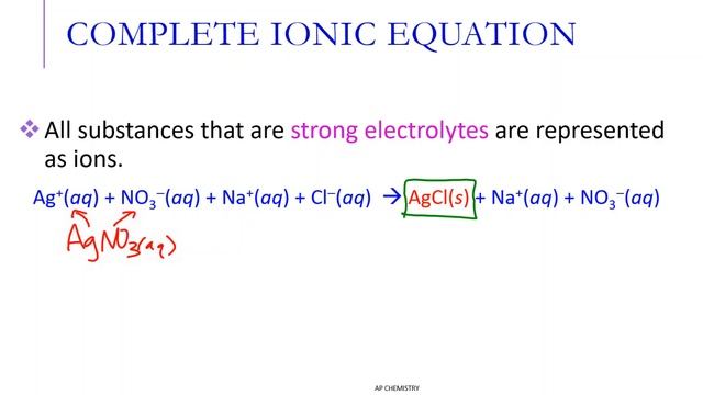 4.2 Net Ionic Equations Day 2 смотреть онлайн