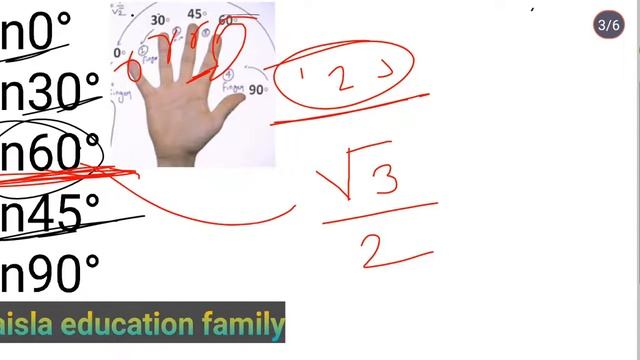 Dhushu trick SE sin cos tan cosec cot ke man ko chutkiyo me yad rakhe 100% kabhi nhi bhuloge смотреть онлайн
