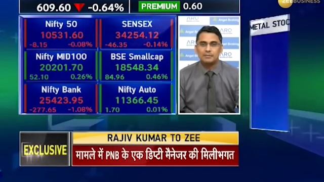 Final Trade: Watch to know how market performed on February 14, 2018 смотреть онлайн