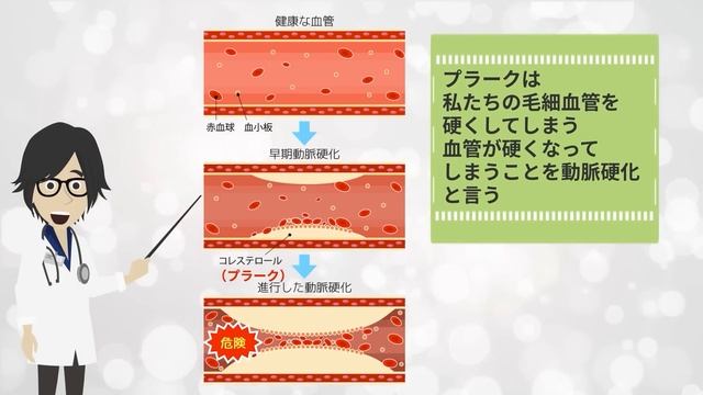 【ベストセラー】「食べ物に●●をかけると、全身の血管がボロボロになり、寿命が縮まる「危険すぎる調味料の真実」」を世界一わかりやすく要約してみた【本要約】 смотреть онлайн
