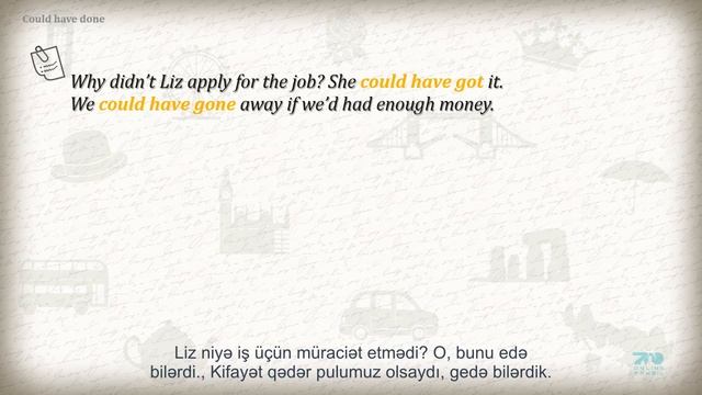 164 Could have done,could be doing,could have been doing смотреть онлайн