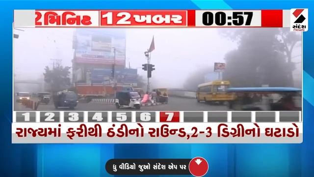 2 Minute 12 Khabar | આંદોલન પર ઉતરેલા ખેડૂતોની આજથી દિલ્હી કૂચ | Farmers Protest | PM Modi смотреть онлайн