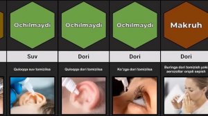 Ro'zani buzadigan amallar